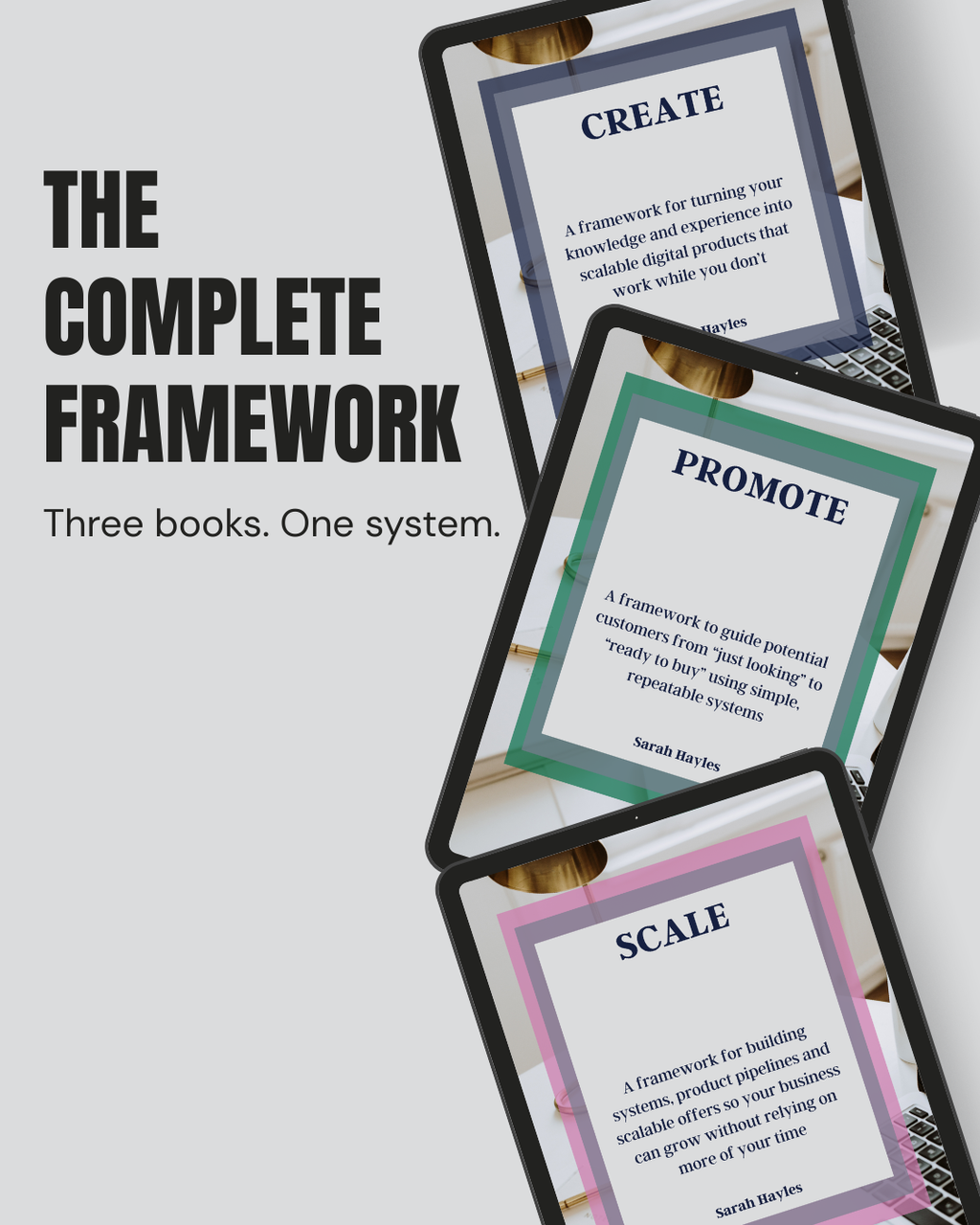 BUNDLE - The Create / Promote / Scale Bundle