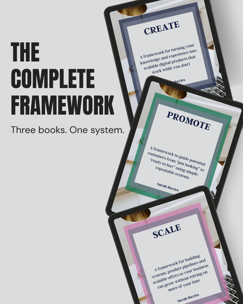 BUNDLE - The Create / Promote / Scale Bundle